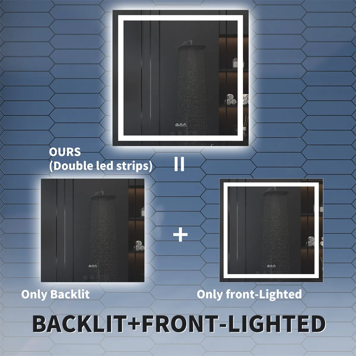 Apex 36" W X 36" H LED Bathroom Large Light Led Mirror,Anti Fog,Dimmable,Dual Lighting Mode,Tempered Glass